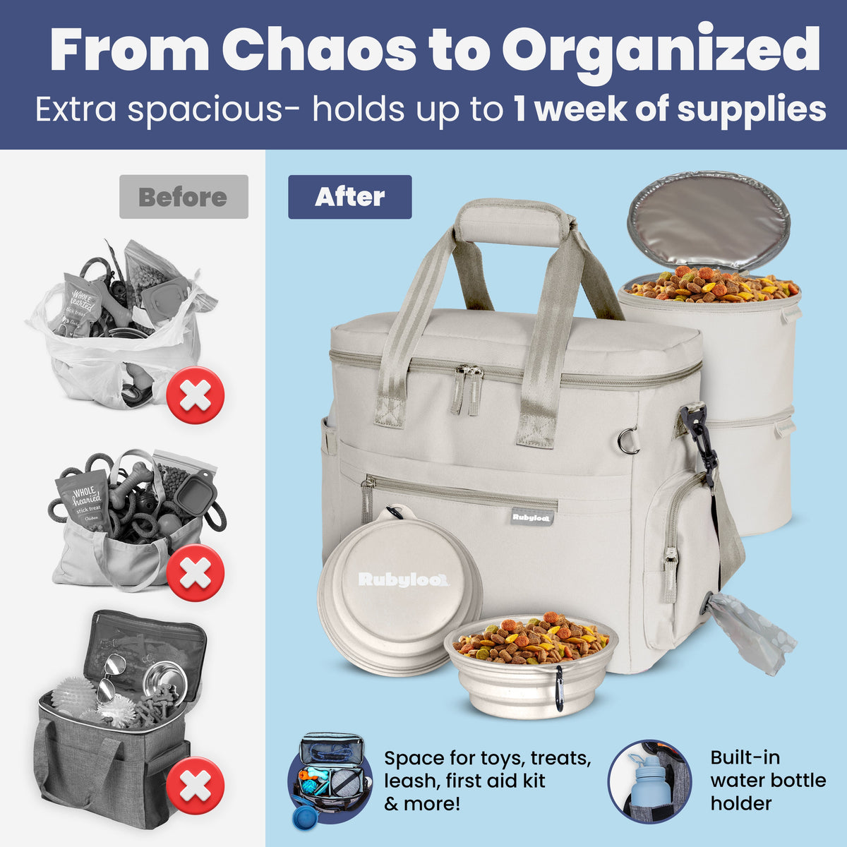 The Original Doggy Bag™ – Dog Travel Bag for Supplies with Bowls, Food Containers & Poop Bag Dispenser