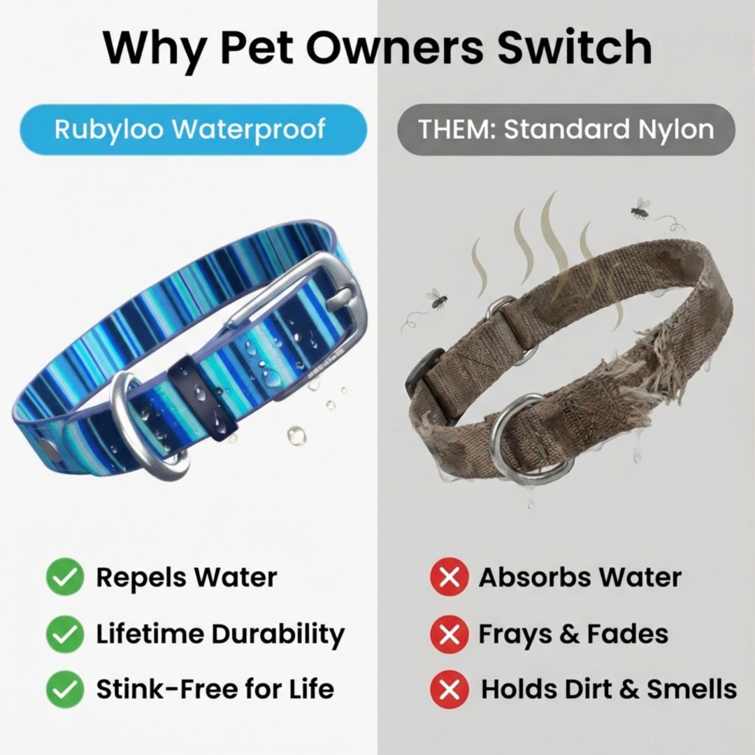 Rubyloo Waterproof Dog Collar – Washable, Stink-Proof & Quick-Dry