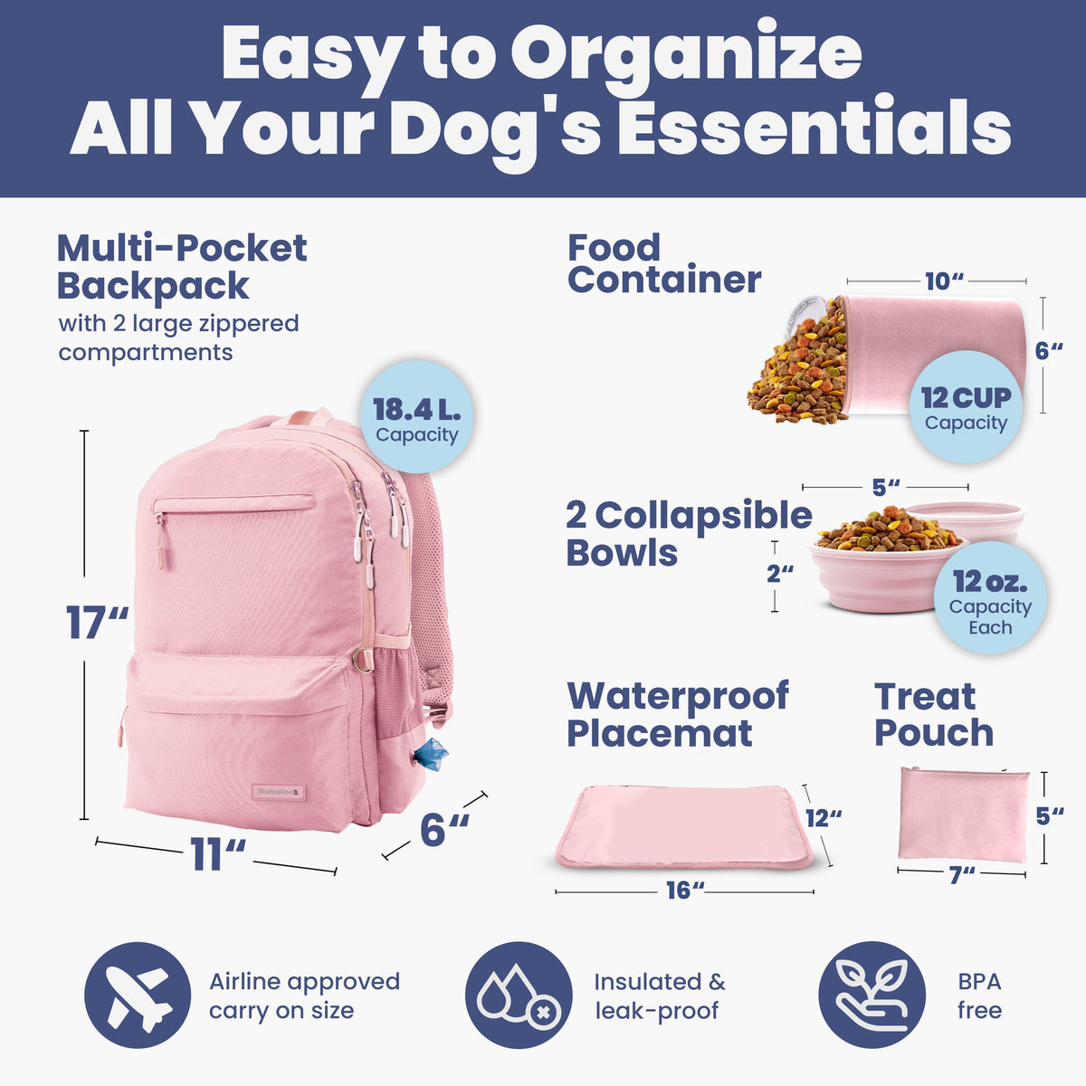 The Original Doggy Bag™ Backpack for Dog Supplies – 6-Piece Travel Kit with Bowls & Treat Pouch