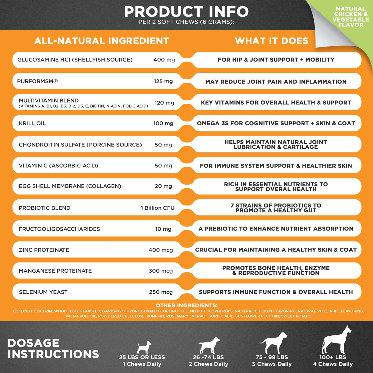 Googipet 10-in-1 Multivitamin Chews for Dogs – Chicken Flavor Daily Supplement