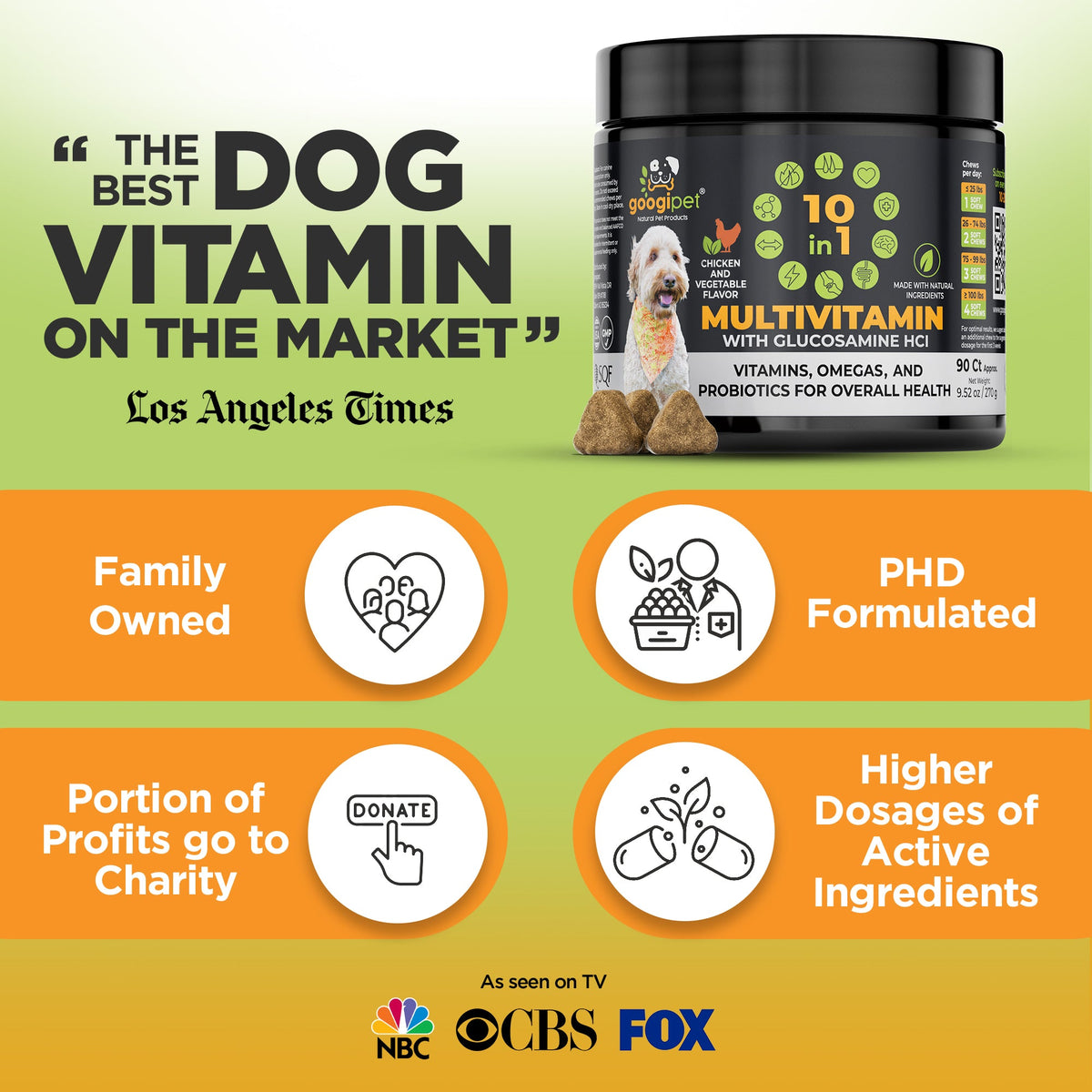 Googipet 10-in-1 Multivitamin Chews for Dogs – Chicken Flavor Daily Supplement