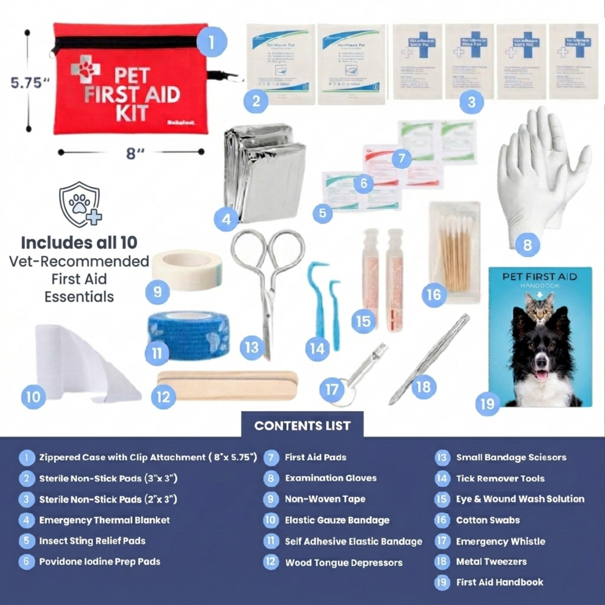 Pet First Aid Kit for Dogs & Cats – Waterproof Case