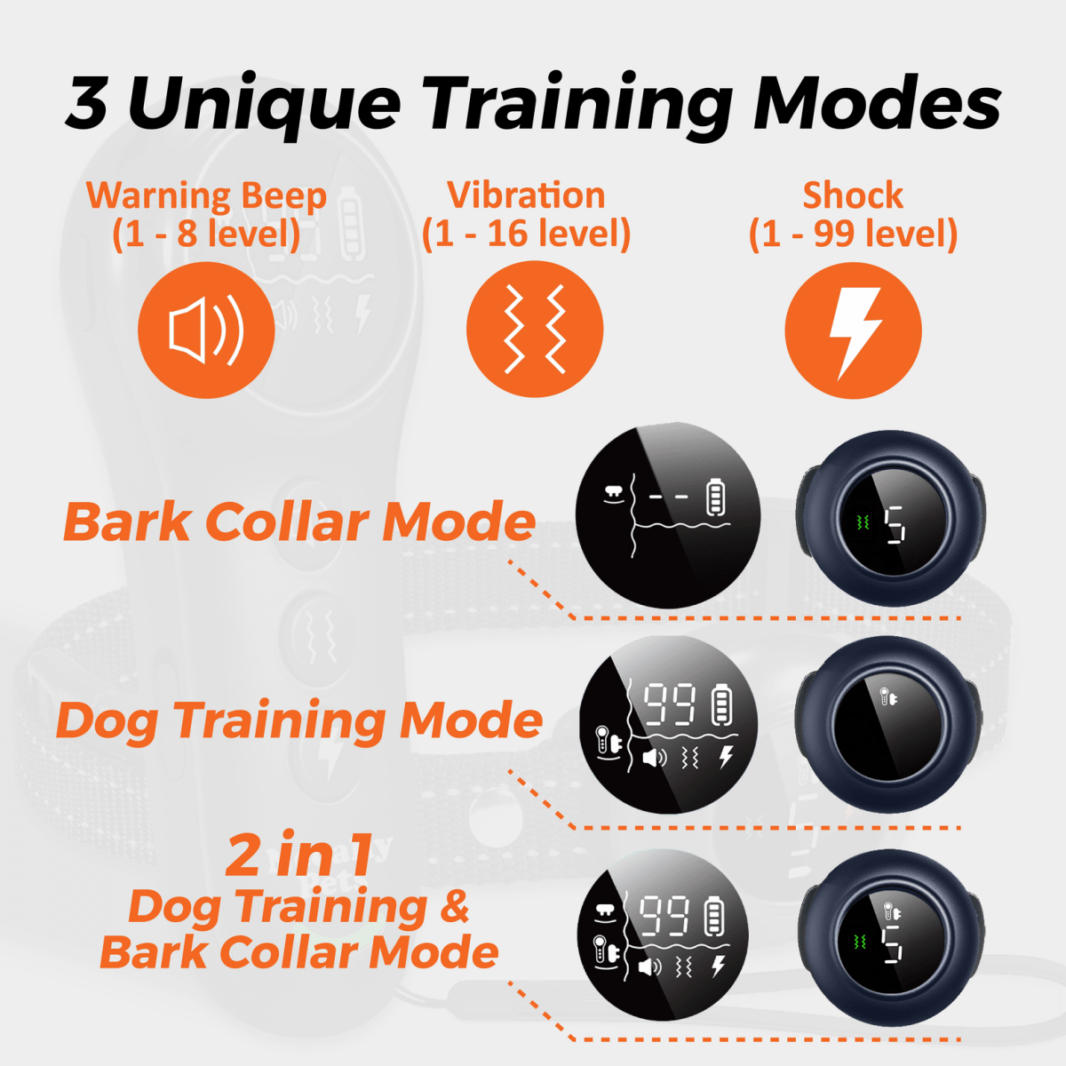 2-in-1 Rechargeable Dog Training & Bark Control Collar