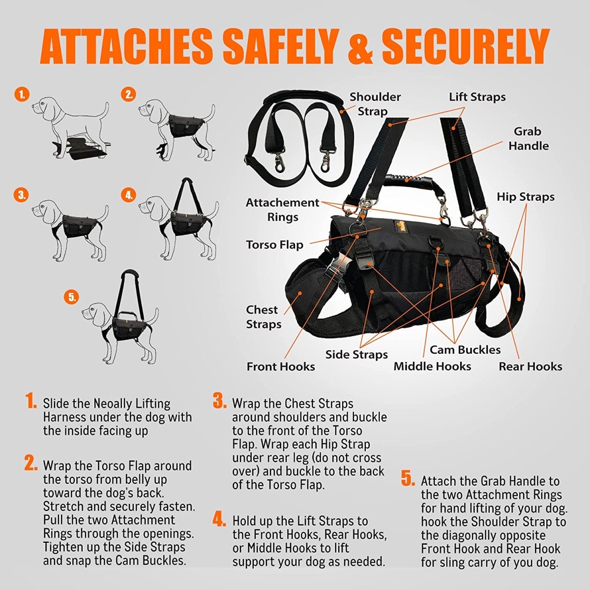 NeoAlly 5-in-1 Full Body Dog Lift & Support Harness