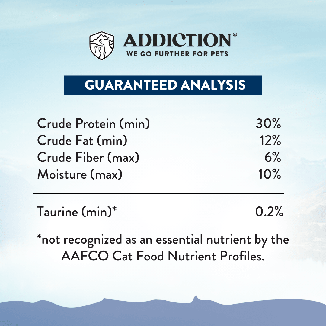 Wild Kangaroo Feast Dry Cat Food